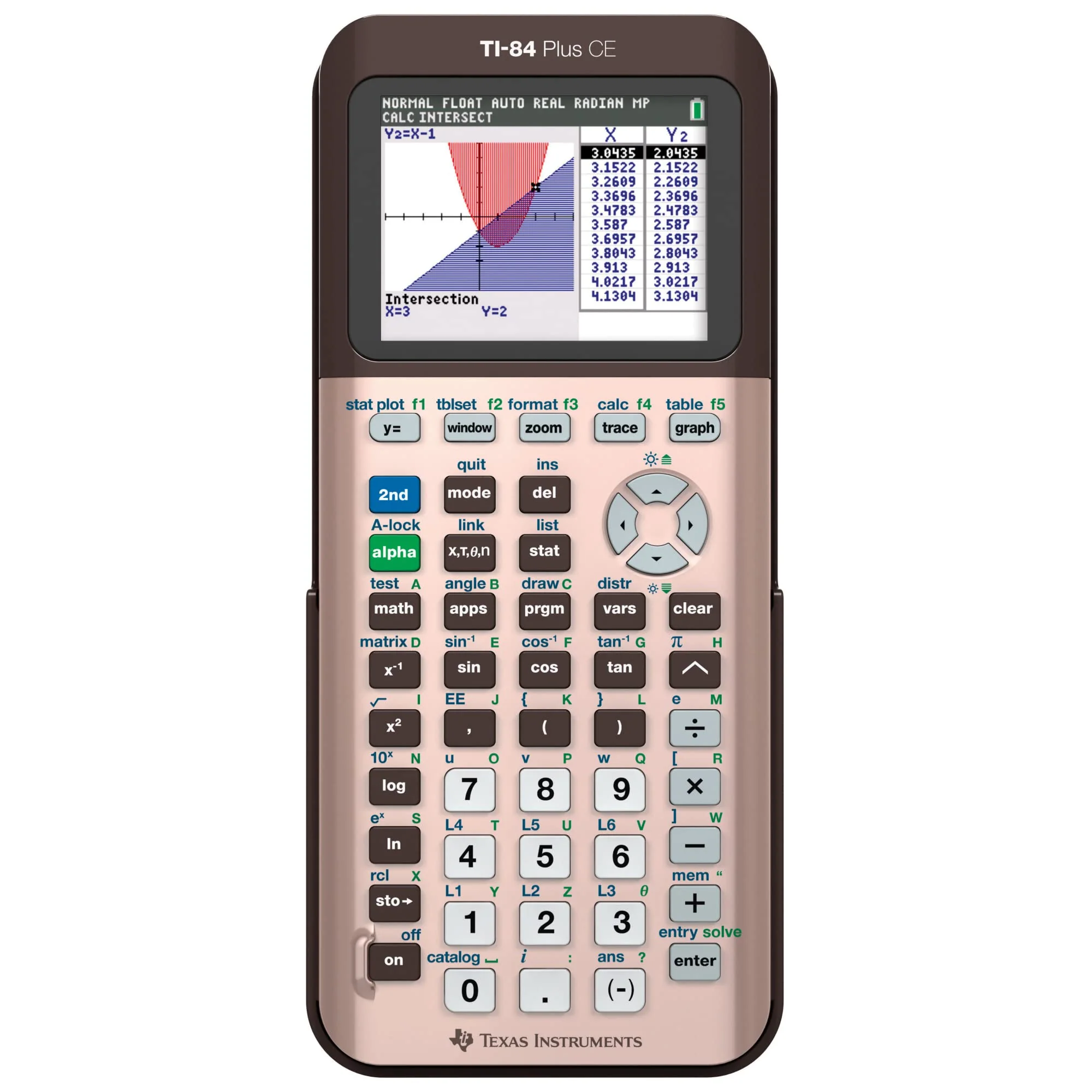 Texas Instruments Ti-84 Plus Ce Color Graphing Calculator, Rose Gold (Metallic)